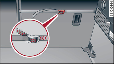 Coffre à bagages : sangle d'arrimage tendue